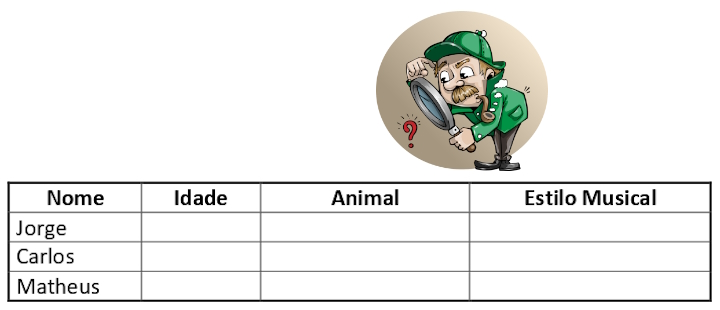 Jogos de Lógica - Os Melhores Desafios de Lógica, PDF